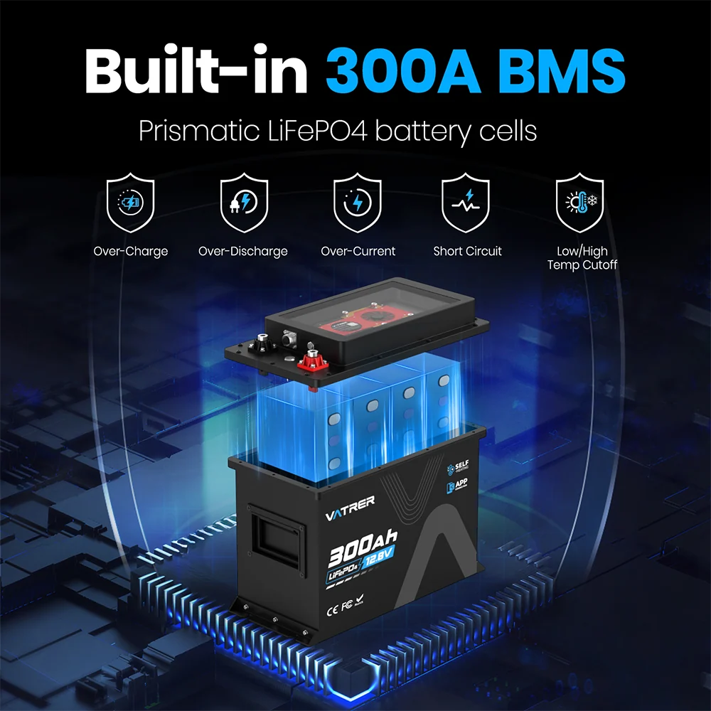 12V 300Ah lithium battery with built-in 300A BMS protection
