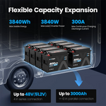 Vatrer 12V 300Ah lithium batteries configured for battery bank expansion