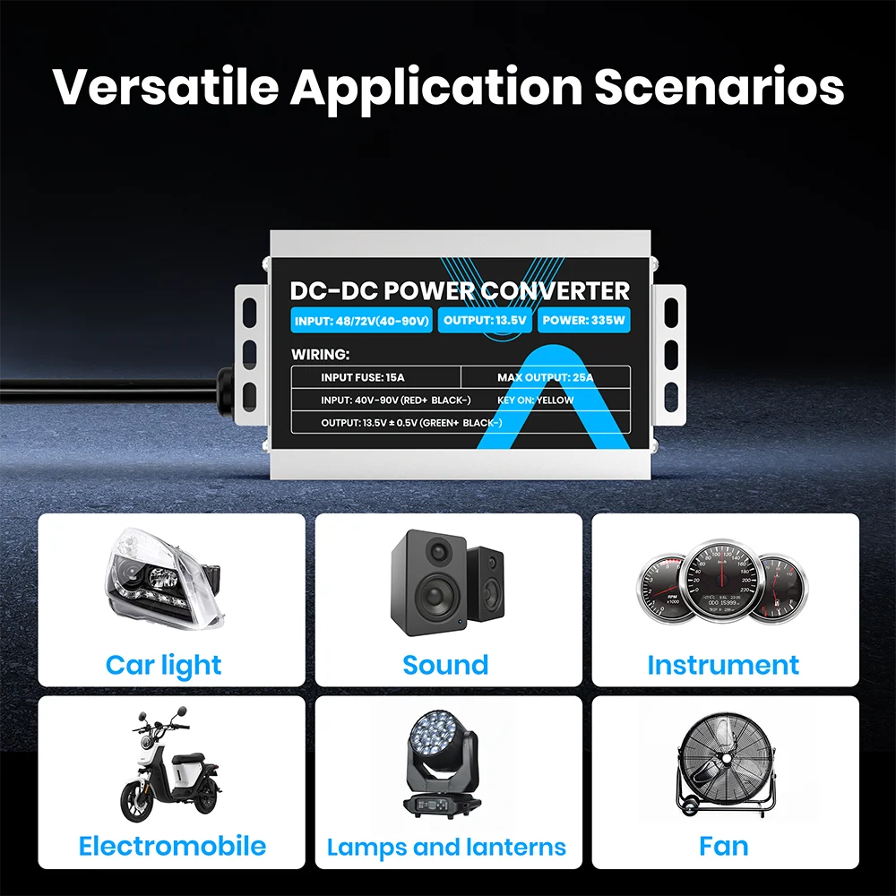 Vatrer 48V/72V to 12V Converter Versatile Application Scenarios