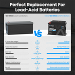 Vatrer 12V 300Ah LiFePO4 battery compared with a lead-acid battery