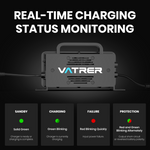 48V golf cart battery charger real-time charging status