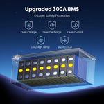 12V 600Ah LiFePO4 battery with 300A BMS and five-layer protection