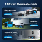 12V 600Ah lithium battery charging by LiFePO4 charger generator and solar MPPT
