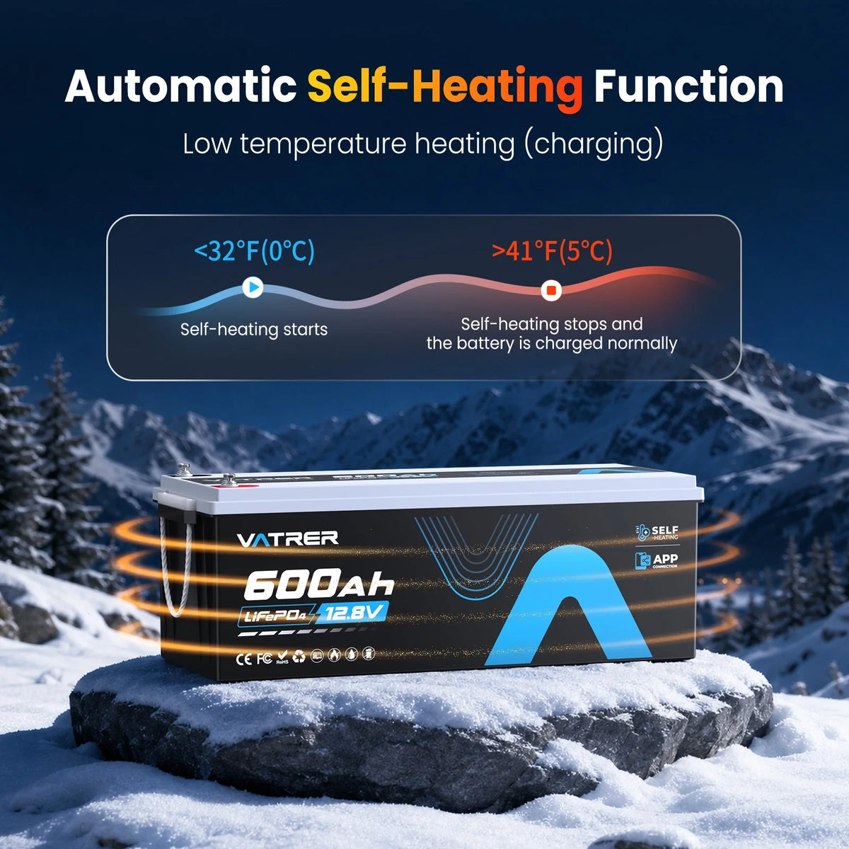 600Ah heated lithium battery with automatic self-heating for cold-weather charging