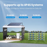 Off grid lithium battery system expandable up to 4P4S