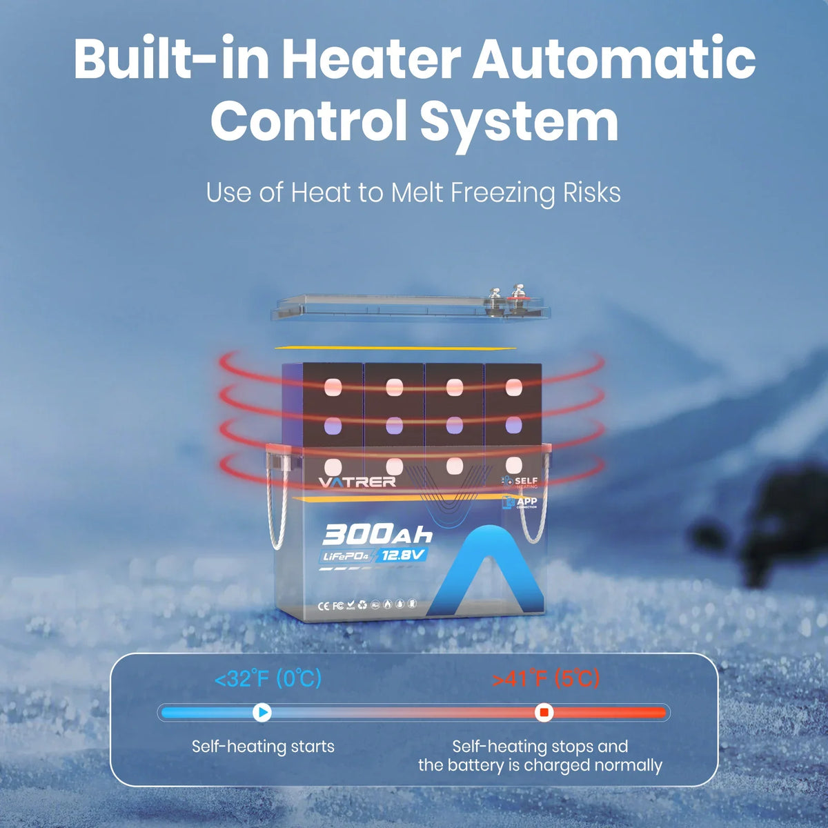Self-heating lithium battery warming below 32°F before charging